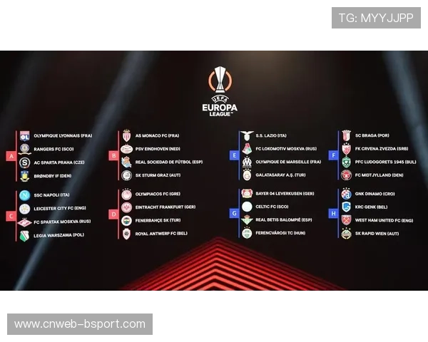 欧足联修改欧冠淘汰赛主客场顺序规则，联赛阶段排名重要性提升